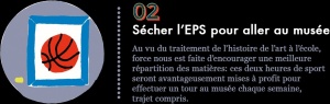 La Belle éducation: 2/10